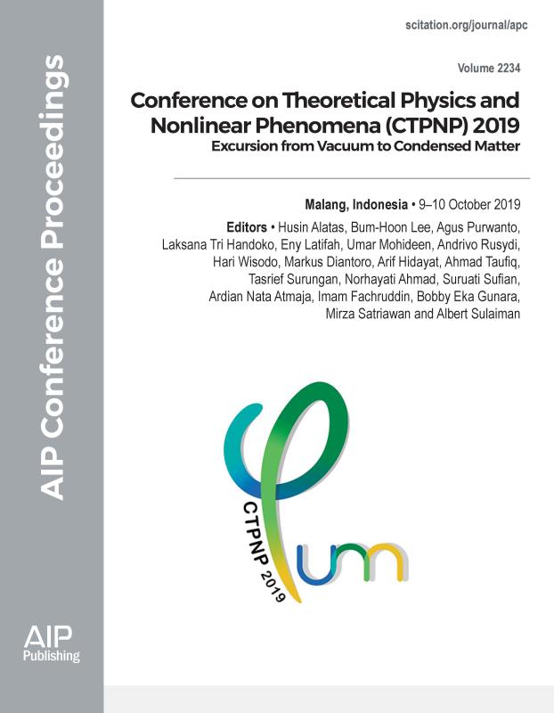Cover of Volume 2234: Conference on Theoretical Physics and Nonlinear Phenomena (CTPNP) 2019