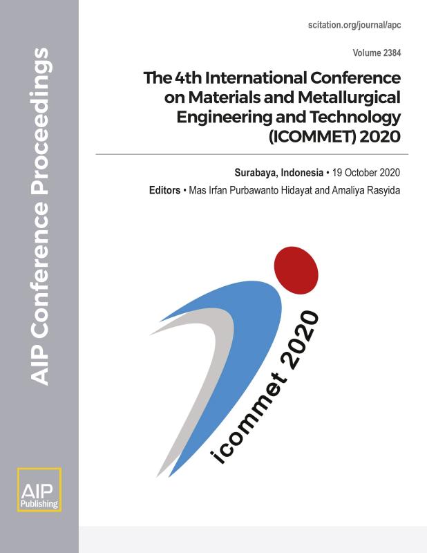 Cover of Volume 2384: The 4th International Conference on Materials and Metallurgical Engineering and Technology (ICOMMET) 2020