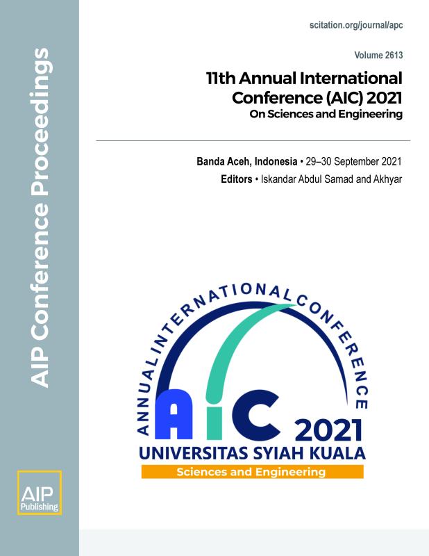 Cover of Volume 2613: 11th Annual International Conference (AIC) 2021